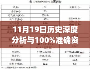 11月19日历史深度分析与100%准确资料解答方案_TIE1.48.94魂银版