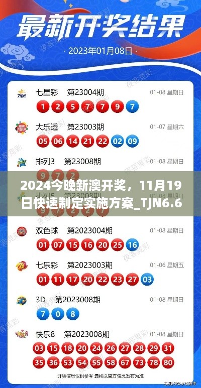 2024今晚新澳开奖，11月19日快速制定实施方案_TJN6.68.55盒装版