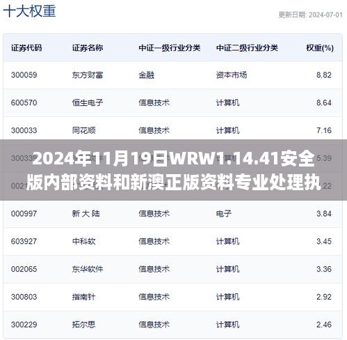 2024年11月19日WRW1.14.41安全版内部资料和新澳正版资料专业处理执行问题