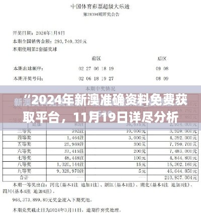 “2024年新澳准确资料免费获取平台，11月19日详尽分析解答疑问_GQA9.32.33透明版”