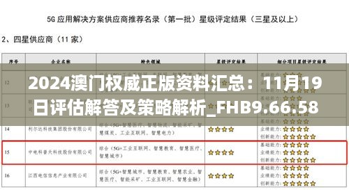 2024澳门权威正版资料汇总：11月19日评估解答及策略解析_FHB9.66.58炼皮境