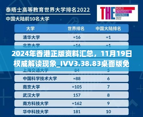 2024年香港正版资料汇总，11月19日权威解读现象_IVV3.38.83桌面版免费提供