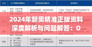 2024年新奥精准正版资料深度解析与问题解答：OPA7.61.76极致版，2024年11月19日发布