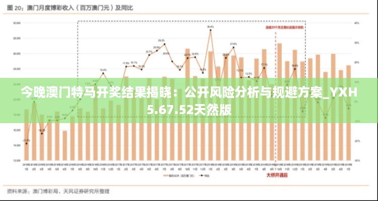 今晚澳门特马开奖结果揭晓：公开风险分析与规避方案_YXH5.67.52天然版