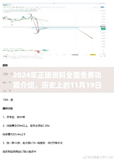 2024年正版资料全面免费功能介绍，历史上的11月19日永恒解答解析实施_MKB5.73.74Allergo版本（意为轻松愉快）