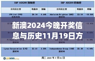 新澳2024今晚开奖信息与历史11月19日方案设计_RFG3.79.37传统版