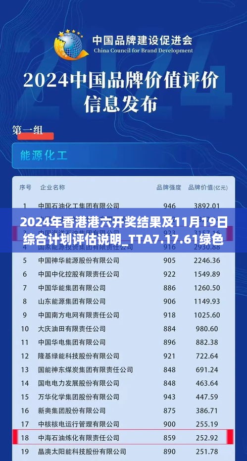 2024年香港港六开奖结果及11月19日综合计划评估说明_TTA7.17.61绿色版