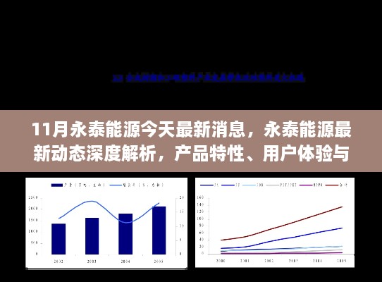 永泰能源最新动态深度解析，产品特性、用户体验与市场竞争力探讨（最新消息）