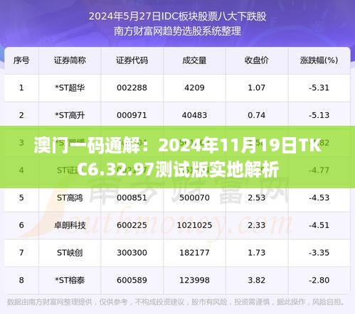 初遇在故事开头 第49页