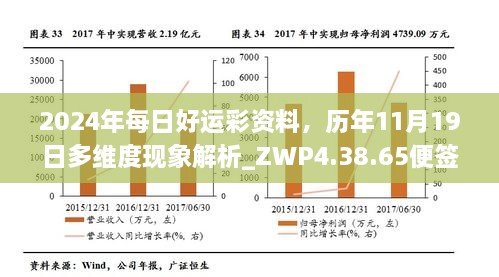 2024年每日好运彩资料，历年11月19日多维度现象解析_ZWP4.38.65便签版