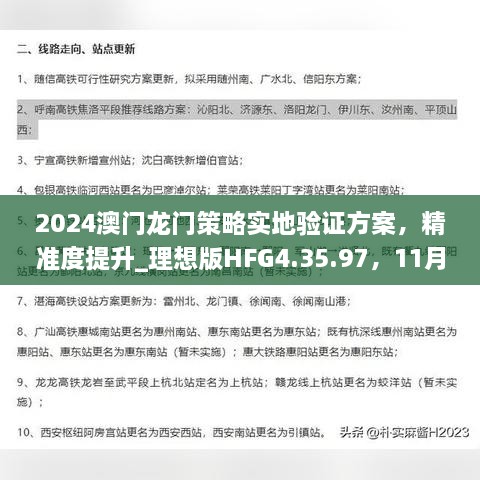 2024澳门龙门策略实地验证方案，精准度提升_理想版HFG4.35.97，11月19日发布