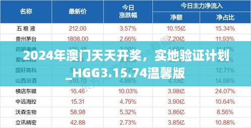 2024年澳门天天开奖，实地验证计划_HGG3.15.74温馨版