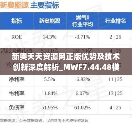 新奥天天资源网正版优势及技术创新深度解析_MWF7.44.48模拟版本