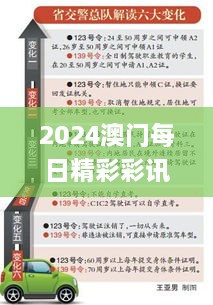 2024澳门每日精彩彩讯汇总第46期，解读与落实_LKZ9.28.48迷你版