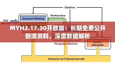 MYH2.17.30开放版：长期免费公开新澳资料，深度数据解析