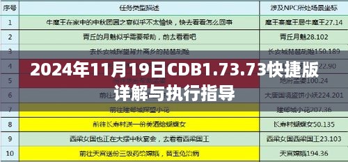 2024年11月19日CDB1.73.73快捷版详解与执行指导