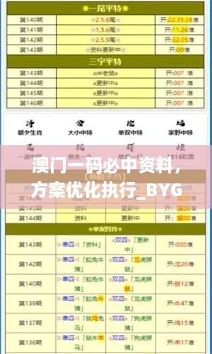 澳门一码必中资料，方案优化执行_BYG4.61.86版