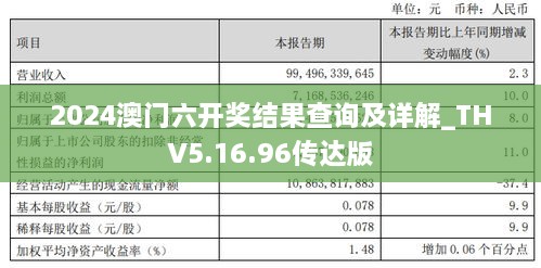 2024澳门六开奖结果查询及详解_THV5.16.96传达版