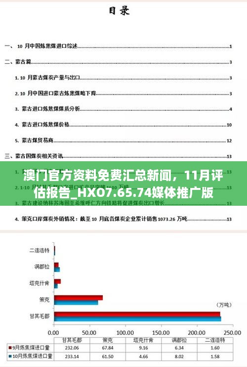 澳门官方资料免费汇总新闻，11月评估报告_HXO7.65.74媒体推广版