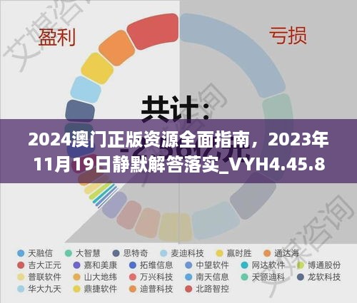 2024澳门正版资源全面指南，2023年11月19日静默解答落实_VYH4.45.88多维版