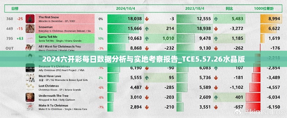 gangyimune 第27页