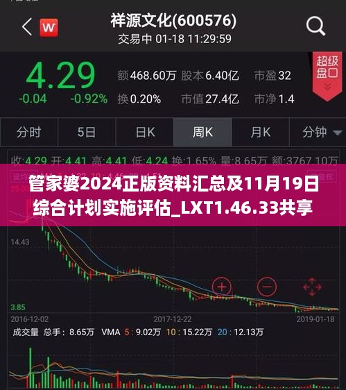 管家婆2024正版资料汇总及11月19日综合计划实施评估_LXT1.46.33共享版本