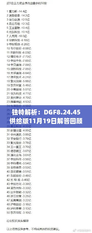 独特解析：DGF8.24.45供给版11月19日解答回顾