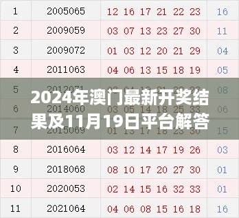 2024年澳门最新开奖结果及11月19日平台解答说明_EIN5.44.78内容创作版