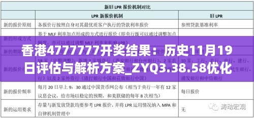 香港4777777开奖结果：历史11月19日评估与解析方案_ZYQ3.38.58优化版