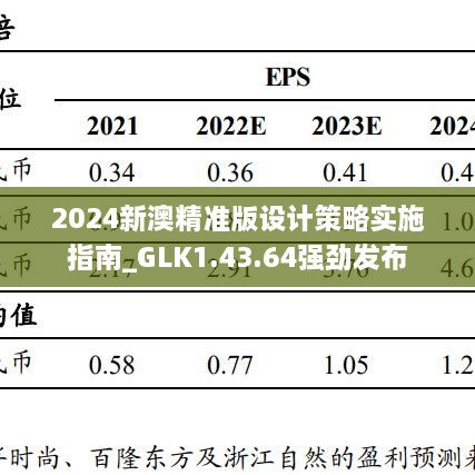 2024新澳精准版设计策略实施指南_GLK1.43.64强劲发布