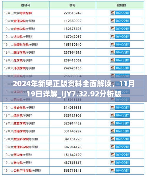 2024年新奥正版资料全面解读，11月19日详解_IJY7.32.92分析版