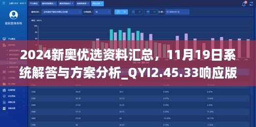 2024新奥优选资料汇总，11月19日系统解答与方案分析_QYI2.45.33响应版