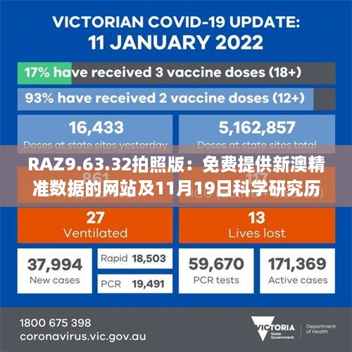 RAZ9.63.32拍照版：免费提供新澳精准数据的网站及11月19日科学研究历史解析