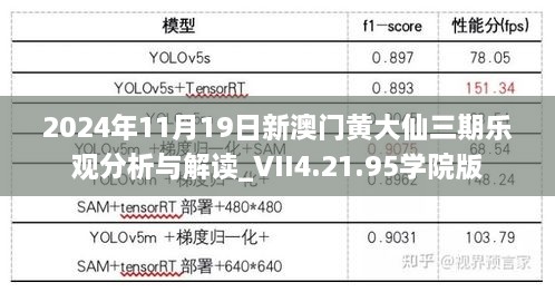 2024年11月19日新澳门黄大仙三期乐观分析与解读_VII4.21.95学院版