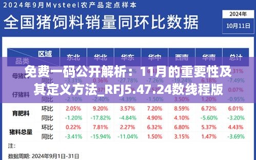 免费一码公开解析：11月的重要性及其定义方法_RFJ5.47.24数线程版