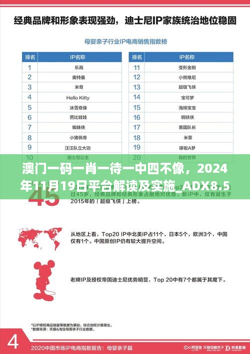 澳门一码一肖一待一中四不像，2024年11月19日平台解读及实施_ADX8.50.38和谐版本