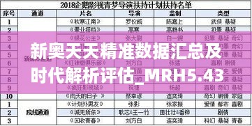 新奥天天精准数据汇总及时代解析评估_MRH5.43.29版本下载