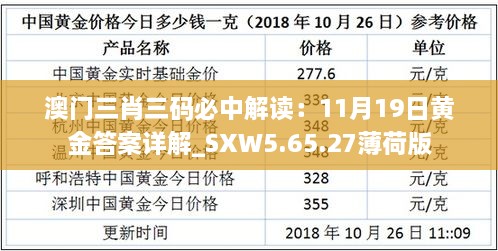 澳门三肖三码必中解读：11月19日黄金答案详解_SXW5.65.27薄荷版