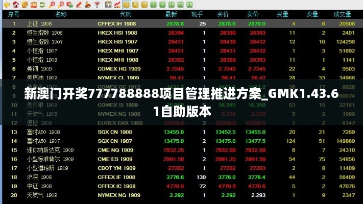 新澳门开奖777788888项目管理推进方案_GMK1.43.61自助版本