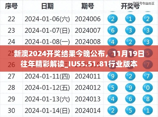 新澳2024开奖结果今晚公布，11月19日往年精彩解读_IUS5.51.81行业版本