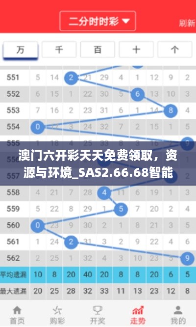 澳门六开彩天天免费领取，资源与环境_SAS2.66.68智能版更新版