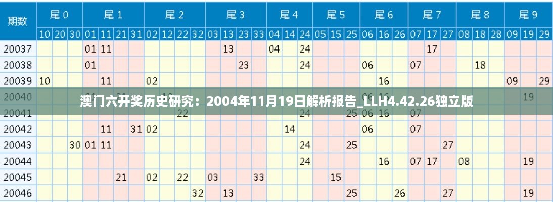 澳门六开奖历史研究：2004年11月19日解析报告_LLH4.42.26独立版