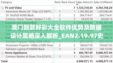 澳门新款好彩大全软件优势及数据设计策略深入解析_EAN2.19.97史诗版