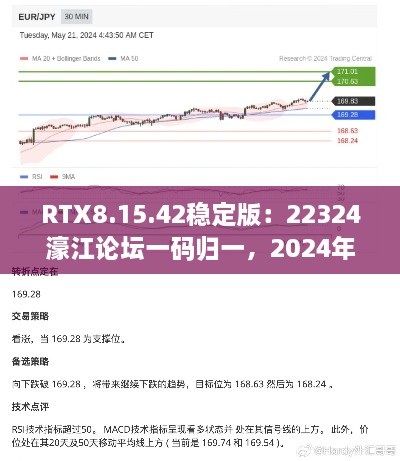 RTX8.15.42稳定版：22324濠江论坛一码归一，2024年11月19日现象全面剖析