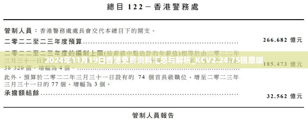 2024年11月19日香港免费资料汇总与解析_KCV2.24.75锐意版