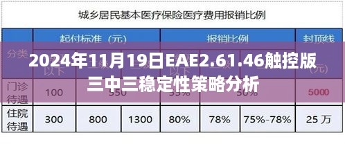 2024年11月19日EAE2.61.46触控版三中三稳定性策略分析