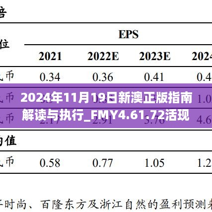 2024年11月19日新澳正版指南解读与执行_FMY4.61.72活现版