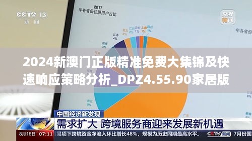 2024新澳门正版精准免费大集锦及快速响应策略分析_DPZ4.55.90家居版