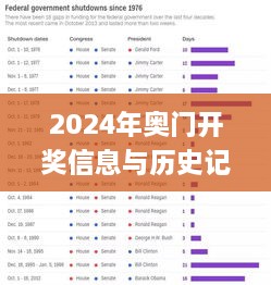 2024年奥门开奖信息与历史记录分析网站，深入解读11月19日数据_ZUG3.48.48启动版