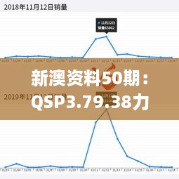 新澳资料50期：QSP3.79.38力量版精确评估与解答解析